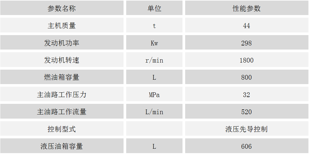 ZJ25B-7旋挖鉆機底盤.png